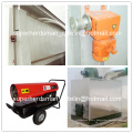 Hot Sale Automatic Full Set Poultry Farm Equipment